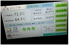 甲醇熱處理烘干窯測(cè)試結(jié)果